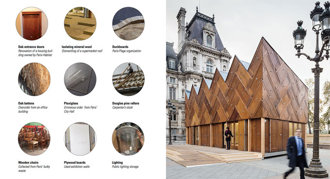 Upcycling and Repurposing in Construction: Transforming Salvaged Materials for Sustainable Building