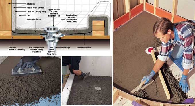 Concrete Mix for Shower Pans: Types, Mixes and Comparisons