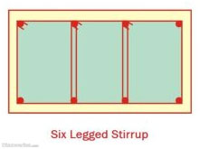 Six-Legged Stirrups
