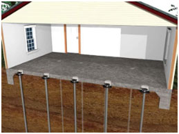 Slab piers