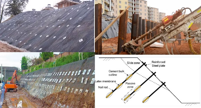 Soil Nailing Method & Component