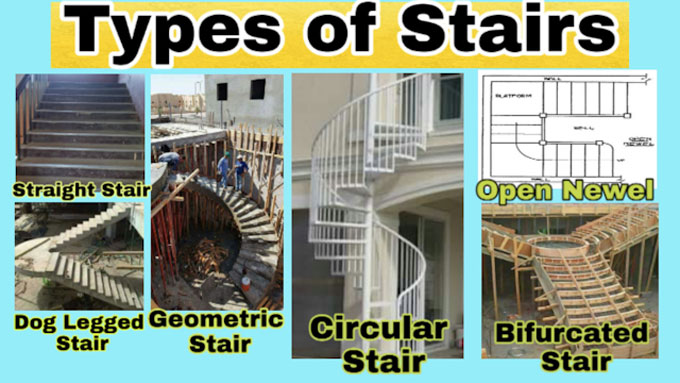 Applications of Prestressed Concrete