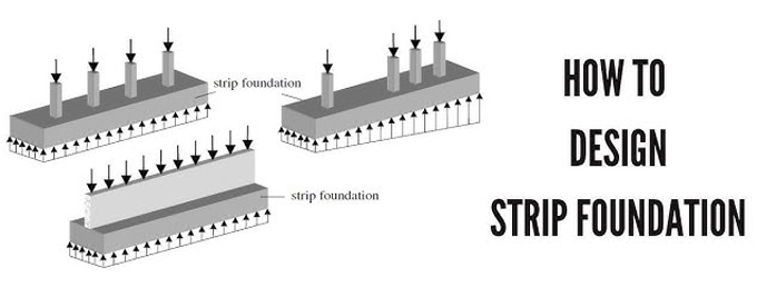 Strip footing