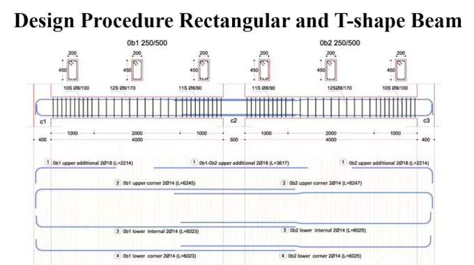 How to design rectangular and T shape beam