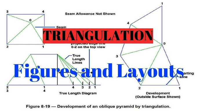 Triangulation Method of Surveying in Civil Engineering