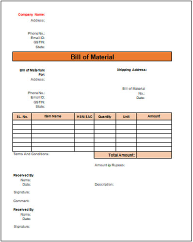 Different types of Bill of Materials