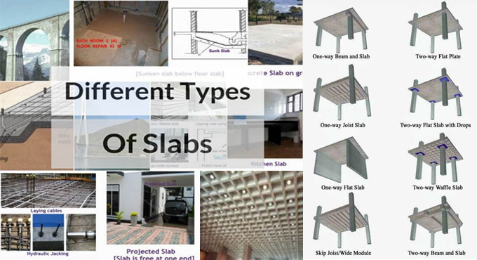 Basics About RCC Slabs in Construction