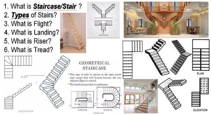 Types of Stairs Used in Building Construction