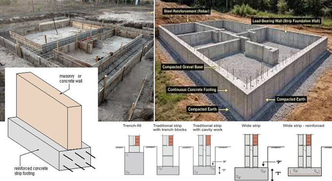 Strip Foundations: Their Importance in Construction