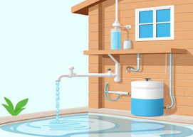 Water Supply System