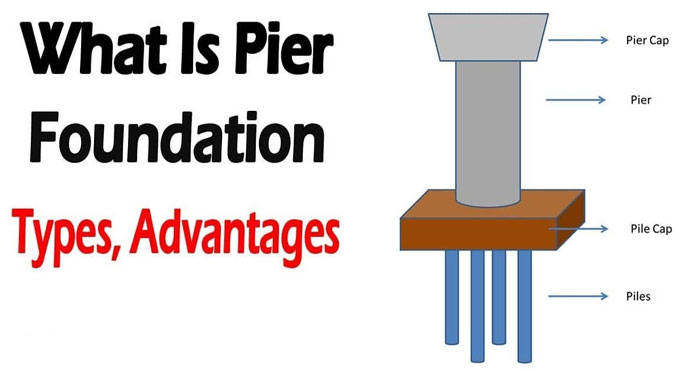 What are the types of Pier?