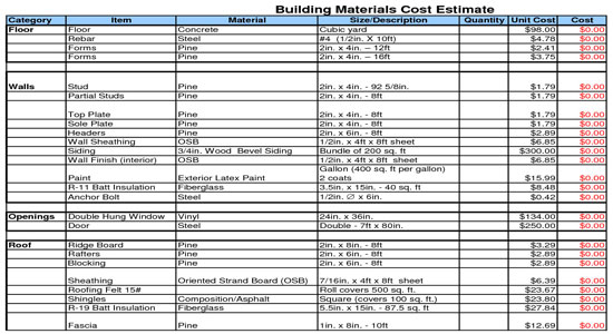 Building Materials Cost Estimate Sheet