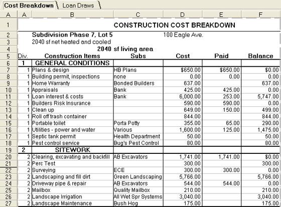 Construction Estimating Method