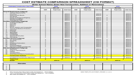 Cost Estimate Spreadsheet - Extension/Renovation