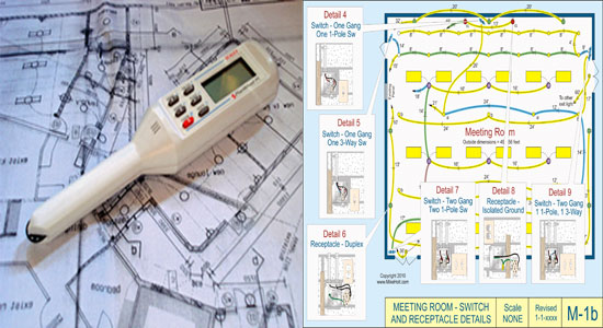 Senior Industrial Electrical Estimator Senior Industrial Electrical Estimator