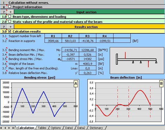 MITCalc Beam Calculation Software