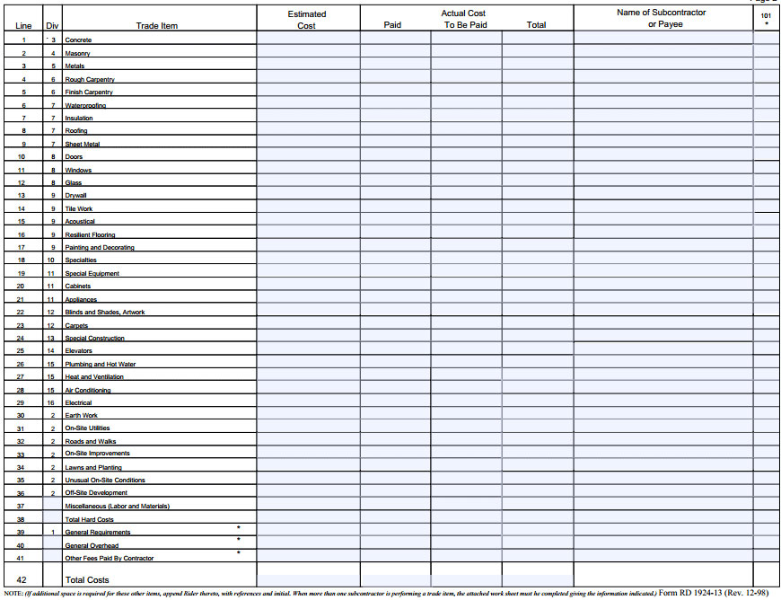 Contractors and Borrowers Estimate Sheet