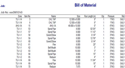 Quantity-take-off Sheets